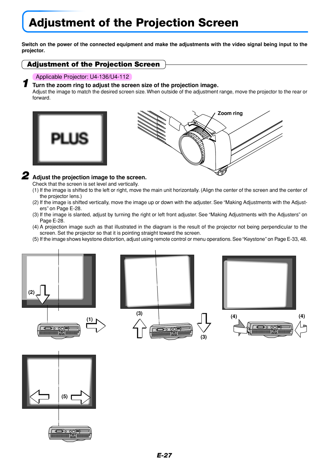 PLUS Vision U4-111, U4-136 Adjustment of the Projection Screen, E-27, Adjust the projection image to the screen, Zoom ring 