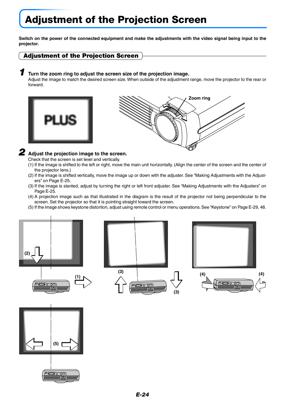 PLUS Vision U4-232 Adjustment of the Projection Screen, E-24, Adjust the projection image to the screen, Zoom ring 