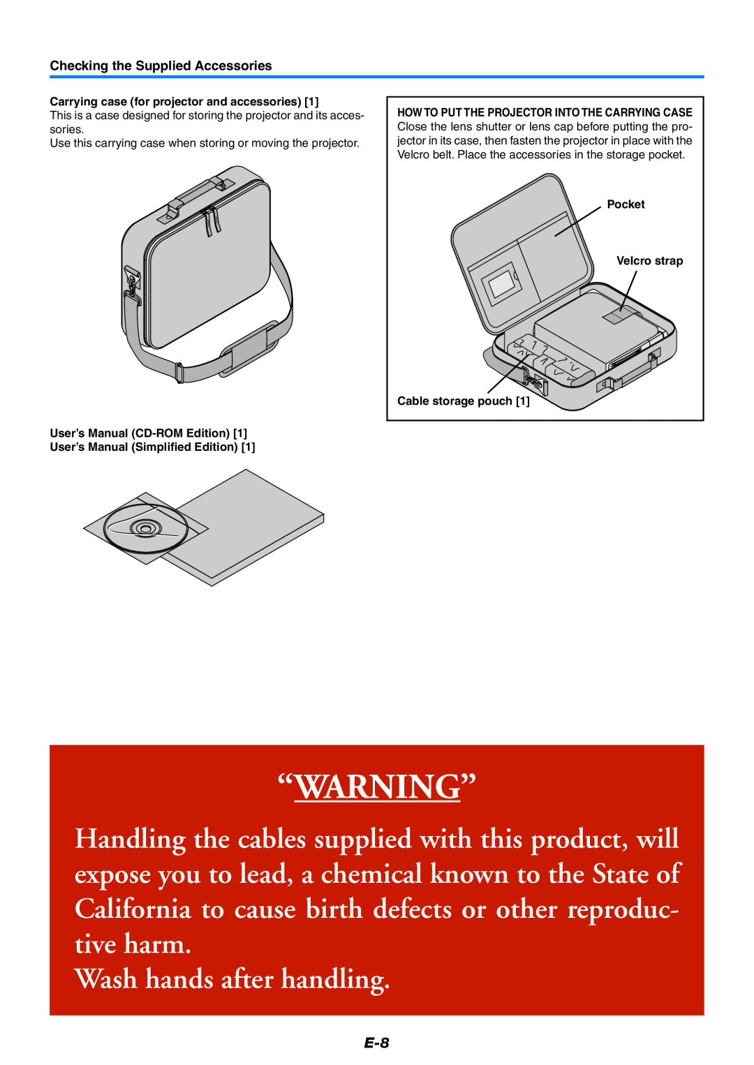 PLUS Vision U4-232 user manual Checking the Supplied Accessories, “Warning”, Wash hands after handling 