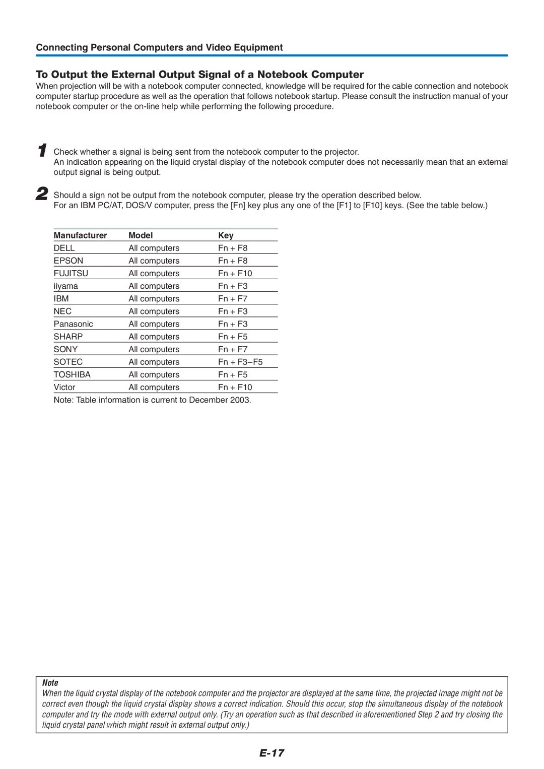 PLUS Vision U4-237 user manual To Output the External Output Signal of a Notebook Computer, Manufacturer Model Key 