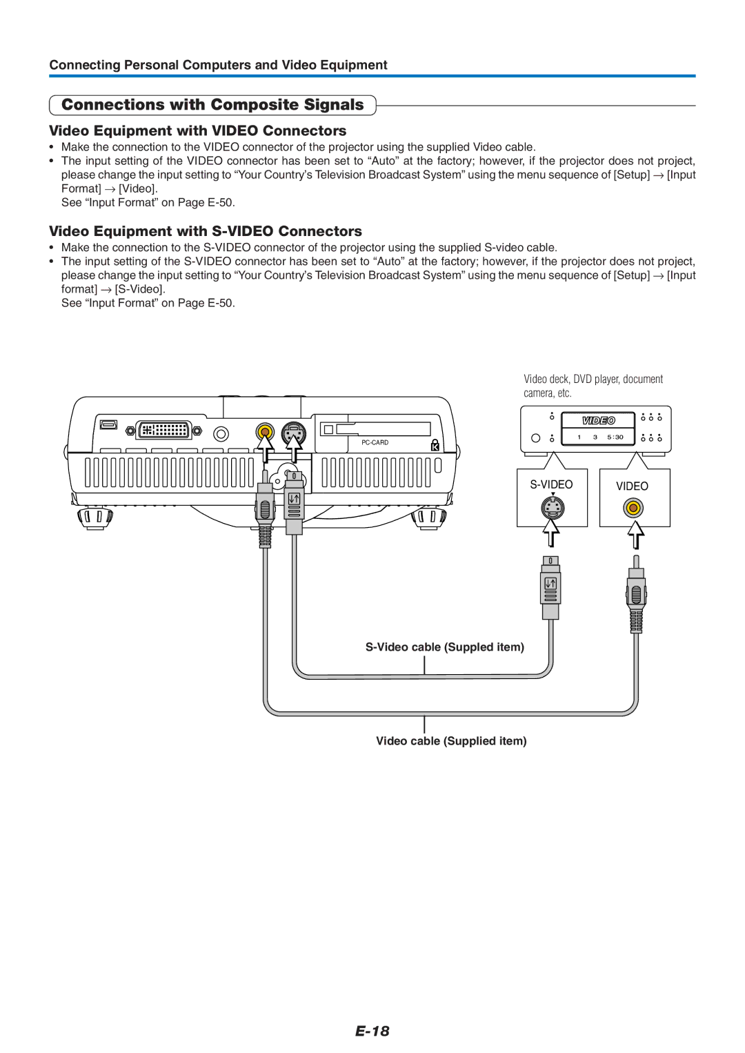 PLUS Vision U4-237 user manual Connections with Composite Signals, Video Equipment with Video Connectors 