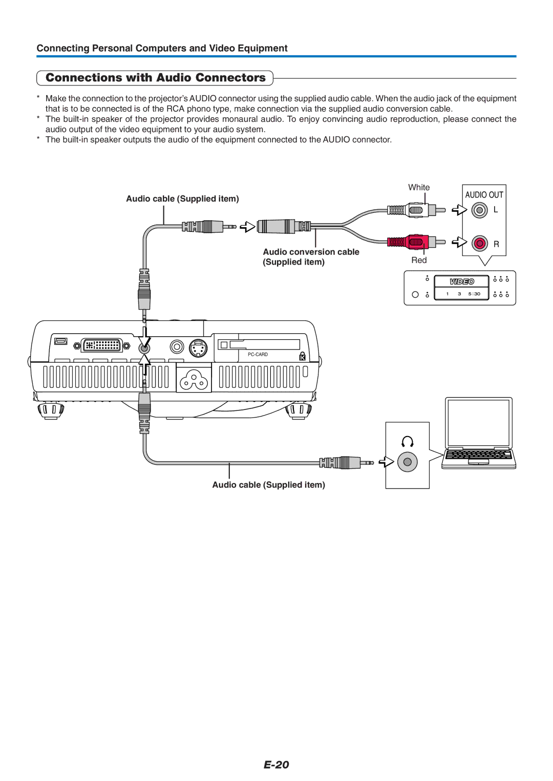 PLUS Vision U4-237 user manual Connections with Audio Connectors, Audio cable Supplied item, Audio conversion cable 