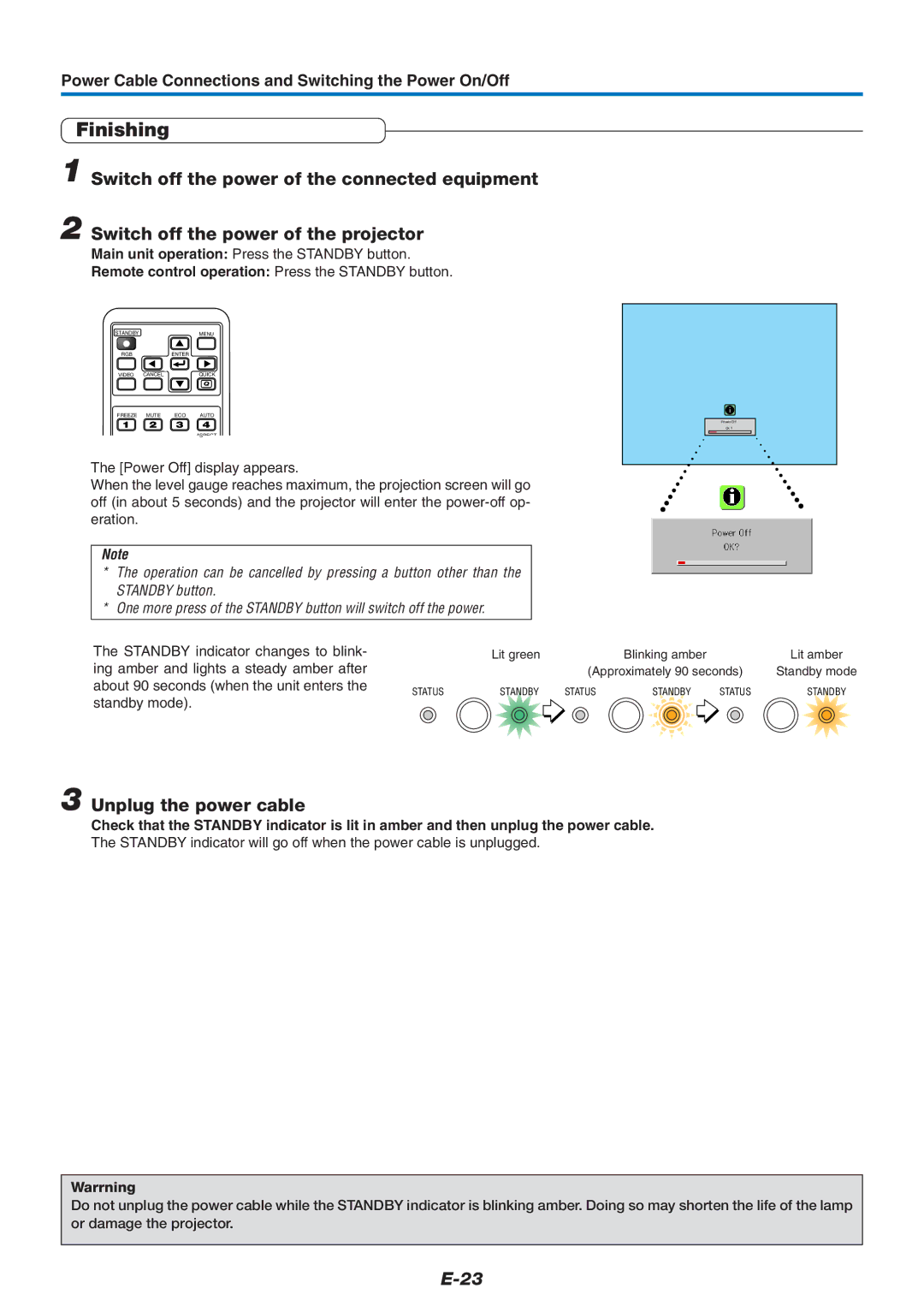 PLUS Vision U4-237 user manual Finishing, Unplug the power cable 