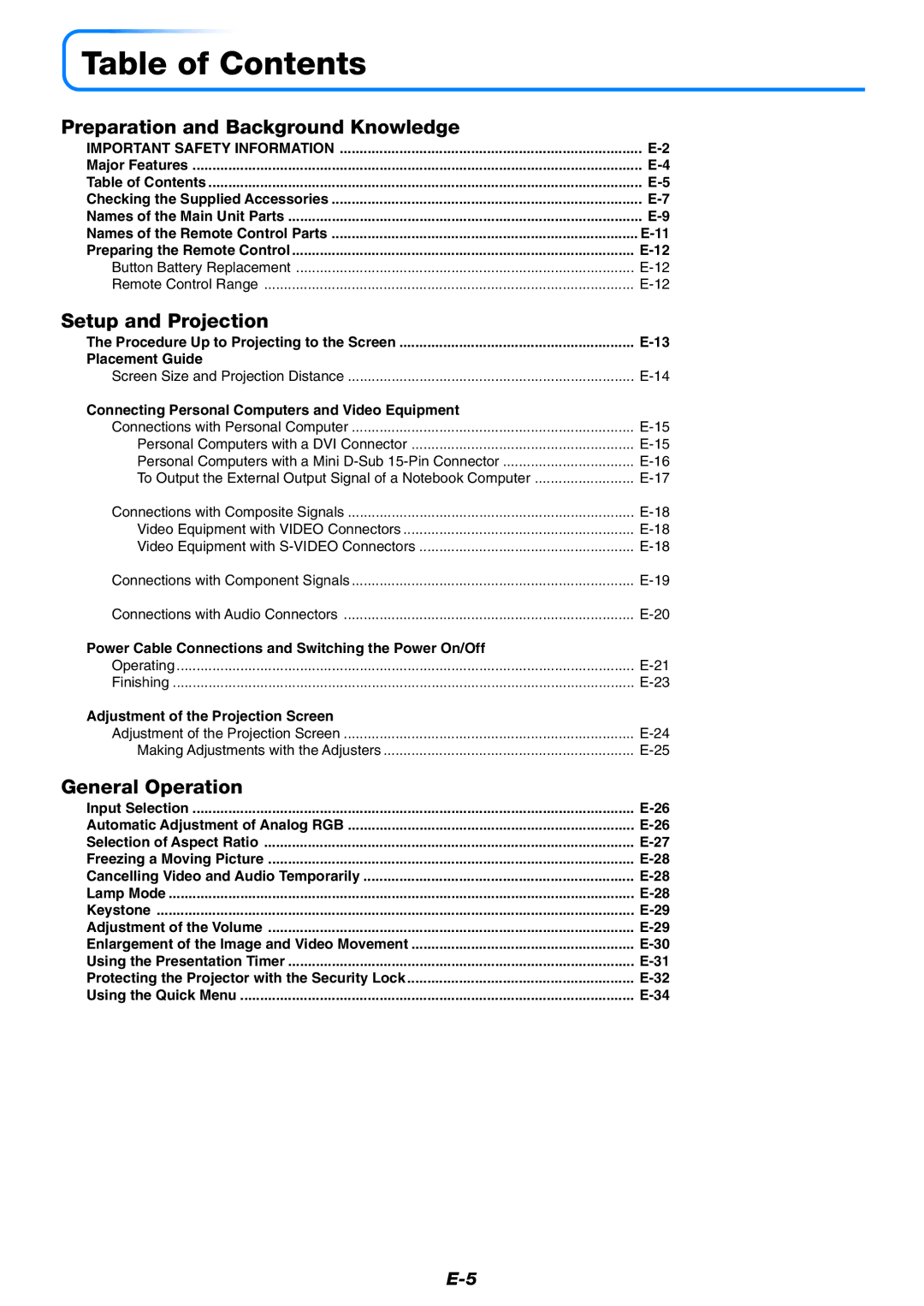 PLUS Vision U4-237 user manual Table of Contents 