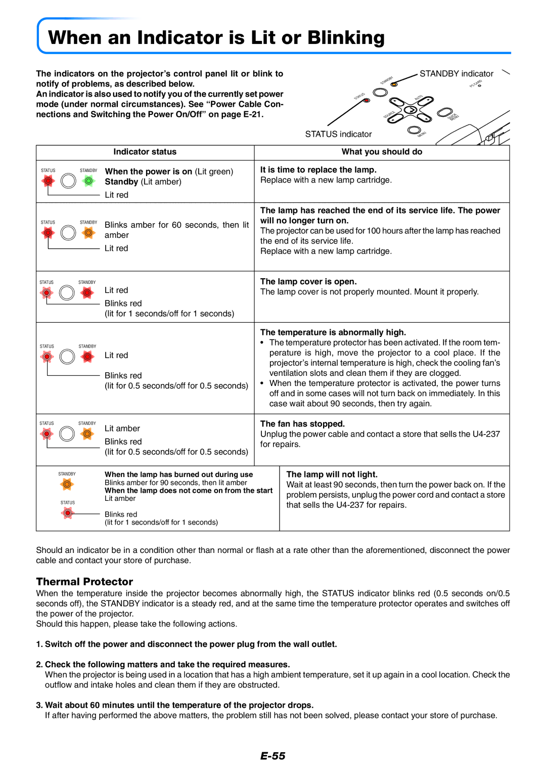 PLUS Vision U4-237 user manual When an Indicator is Lit or Blinking, Thermal Protector 