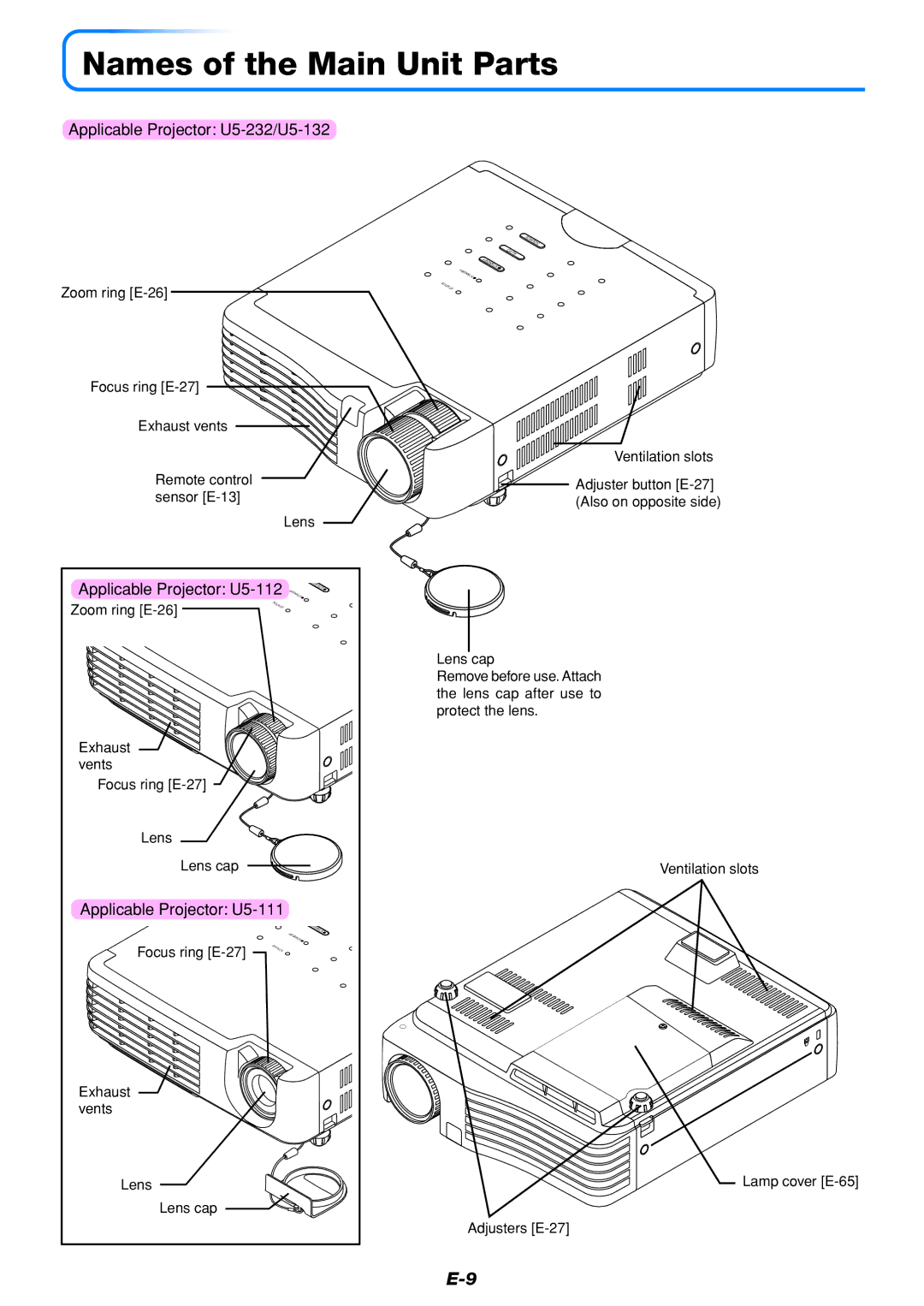PLUS Vision U5-111, U5-232 Names of the Main Unit Parts, Zoom ring E-26, Exhaust Vents Focus ring E-27 Lens Lens cap 