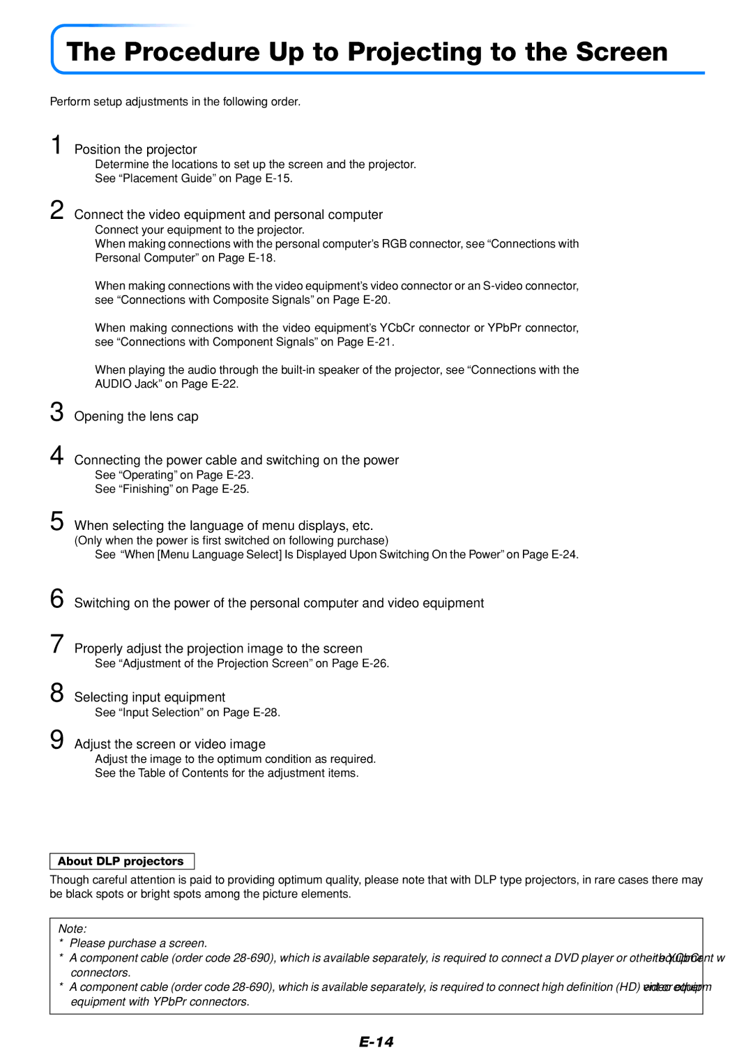 PLUS Vision U5-232, U5-111 user manual Procedure Up to Projecting to the Screen 