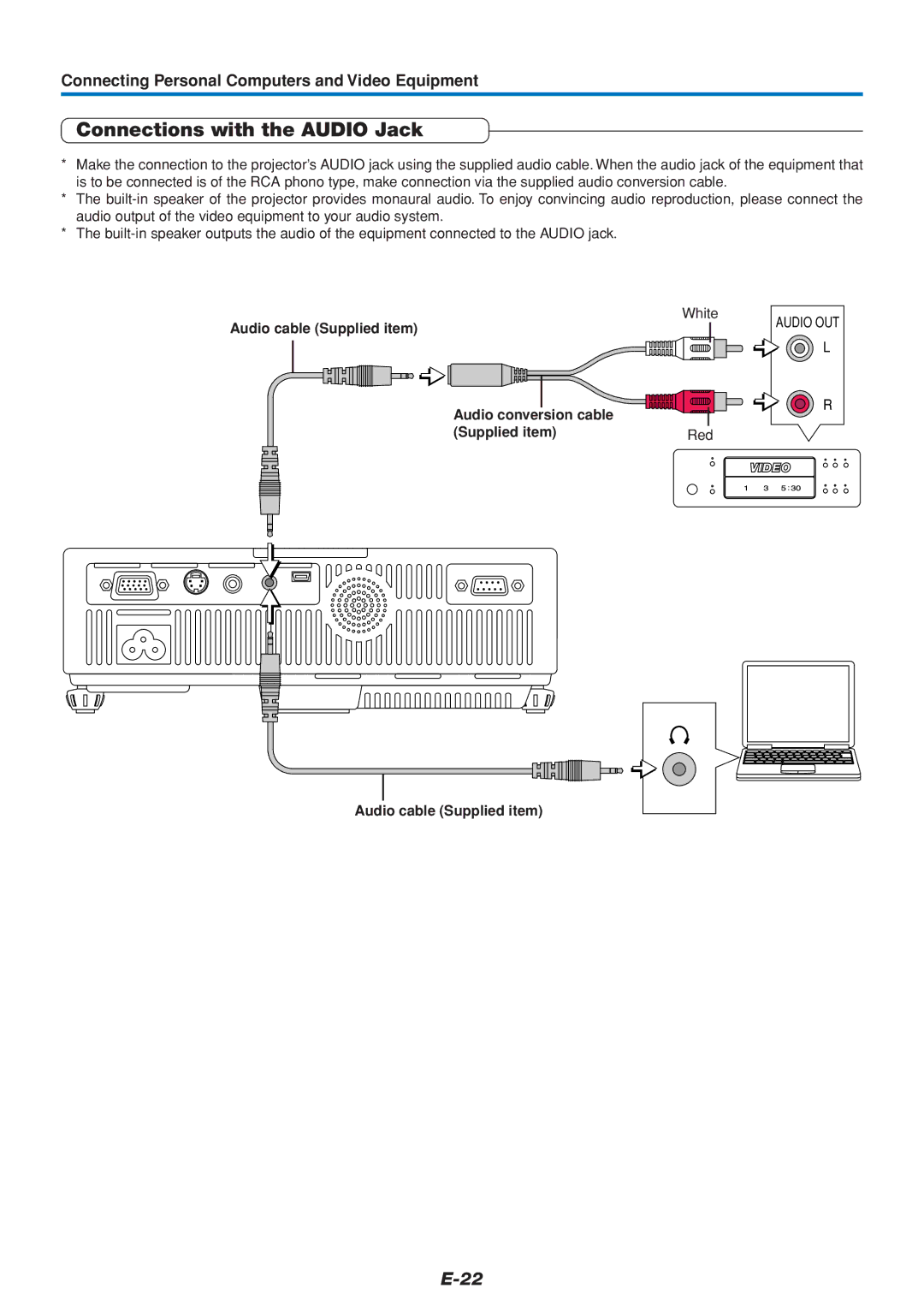 PLUS Vision U5-232, U5-111 user manual Connections with the Audio Jack, Audio cable Supplied item Audio conversion cable Red 