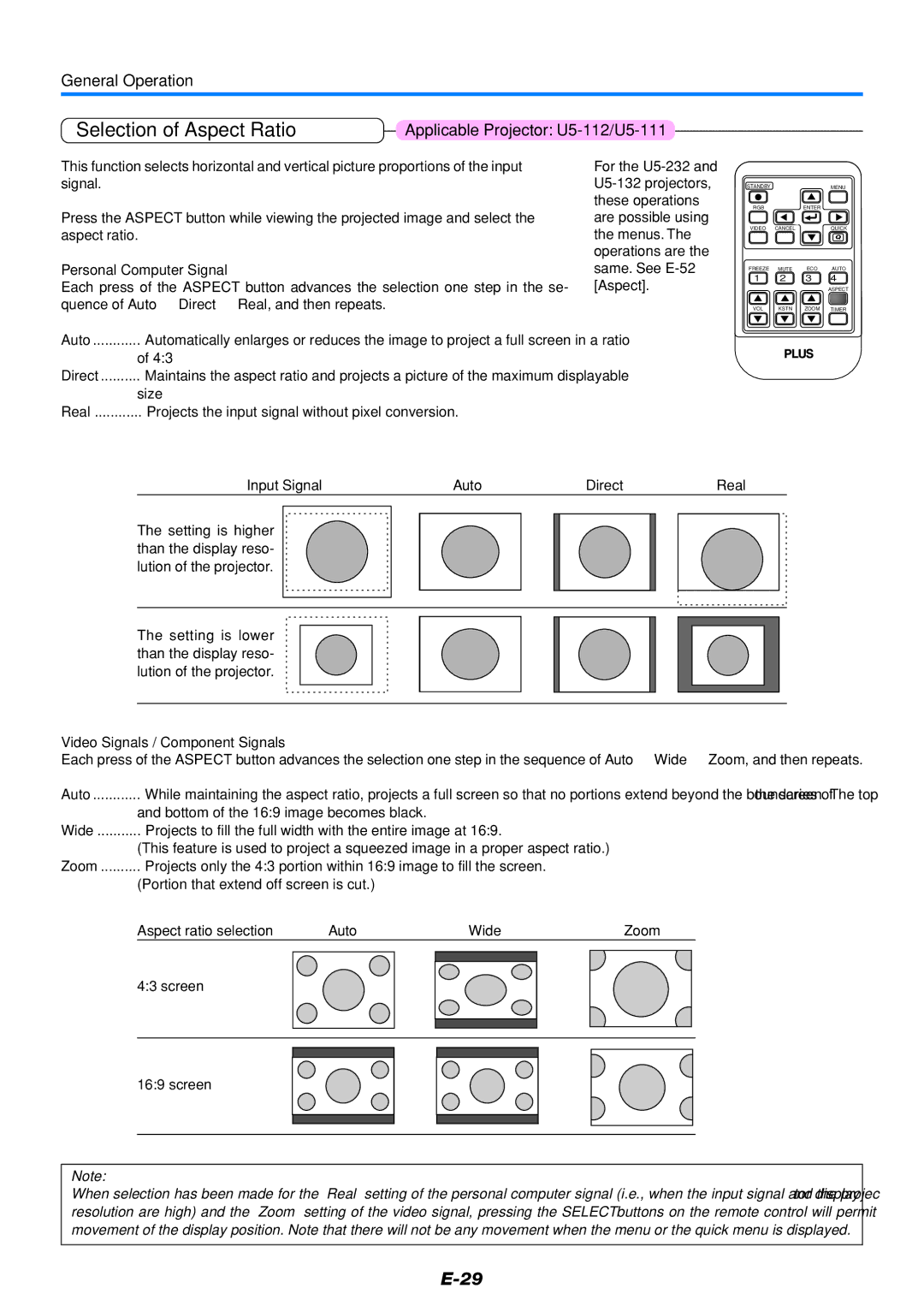 PLUS Vision U5-111, U5-232 user manual Selection of Aspect Ratio, General Operation, Video Signals / Component Signals 