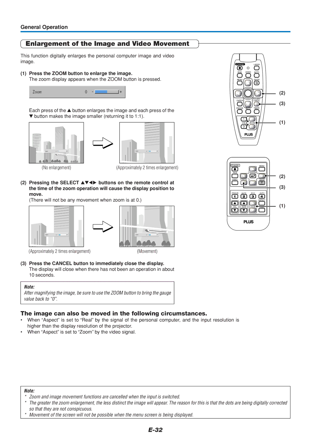 PLUS Vision U5-232 Enlargement of the Image and Video Movement, Image can also be moved in the following circumstances 