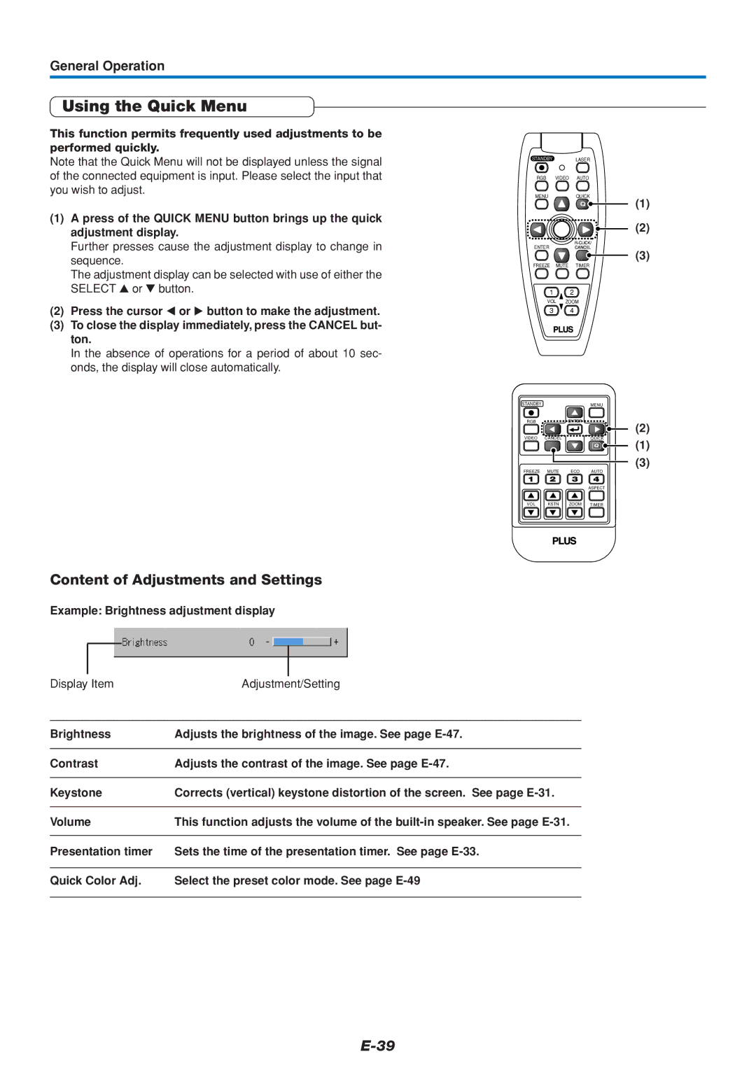 PLUS Vision U5-111, U5-232 user manual Using the Quick Menu, Content of Adjustments and Settings, Volume 