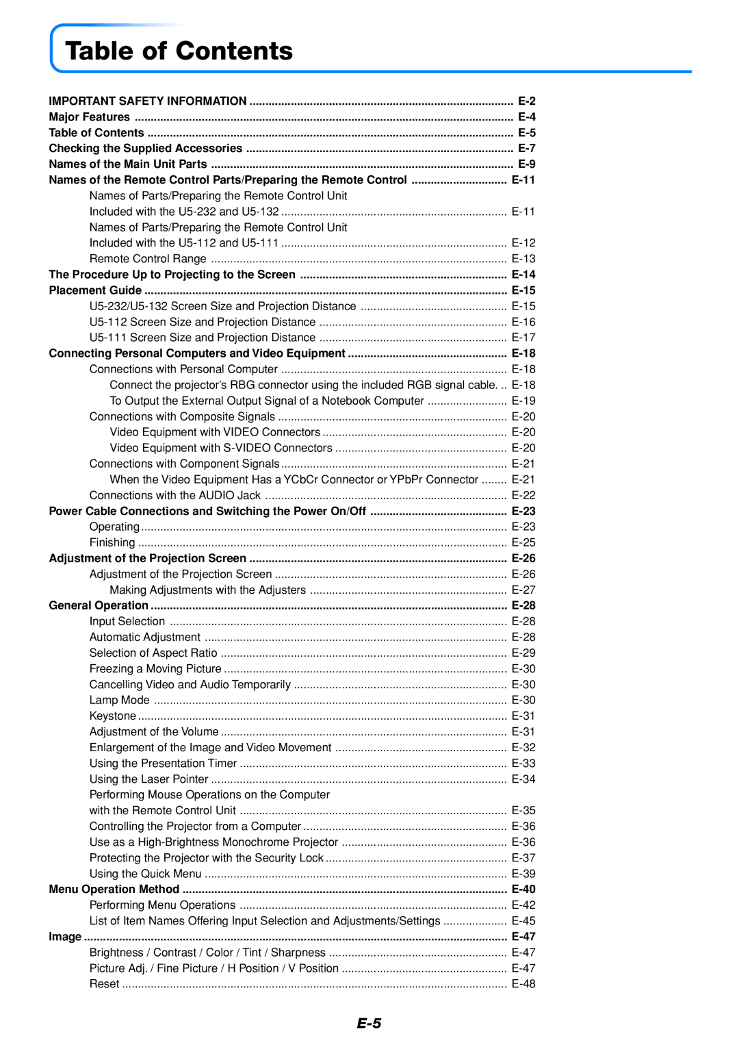 PLUS Vision U5-111, U5-232 user manual Table of Contents 