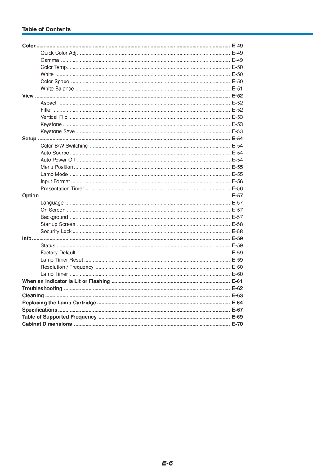 PLUS Vision U5-232, U5-111 user manual Table of Contents 