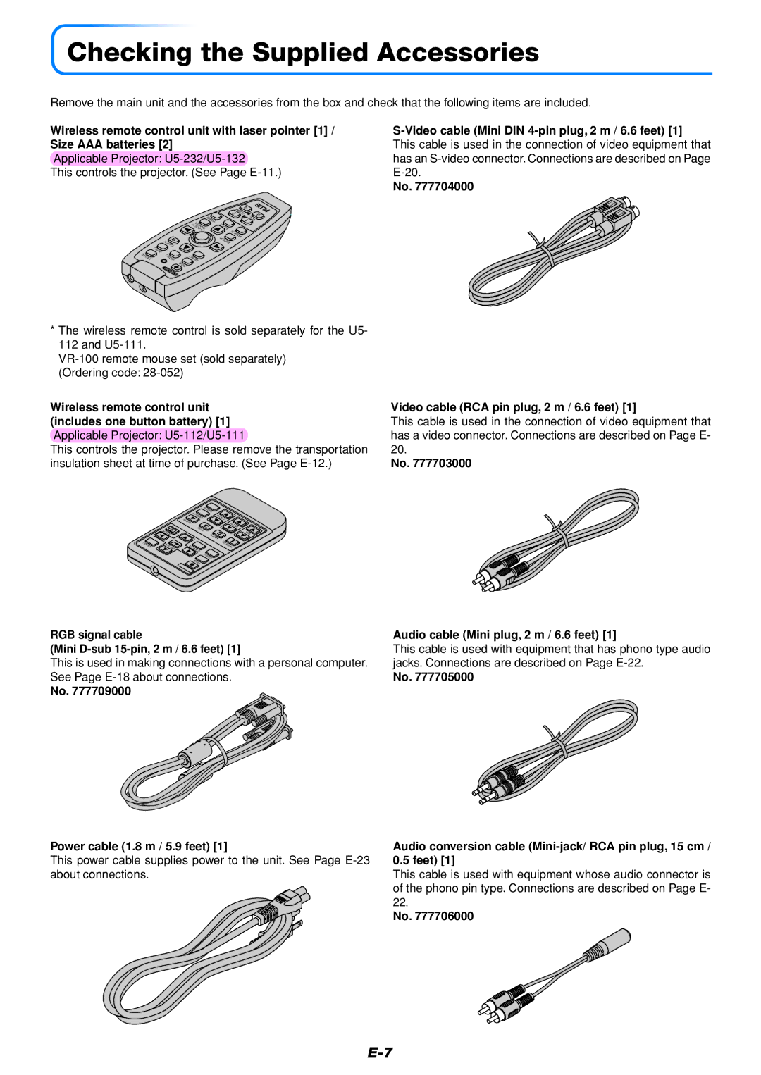 PLUS Vision U5-111, U5-232 user manual Checking the Supplied Accessories 