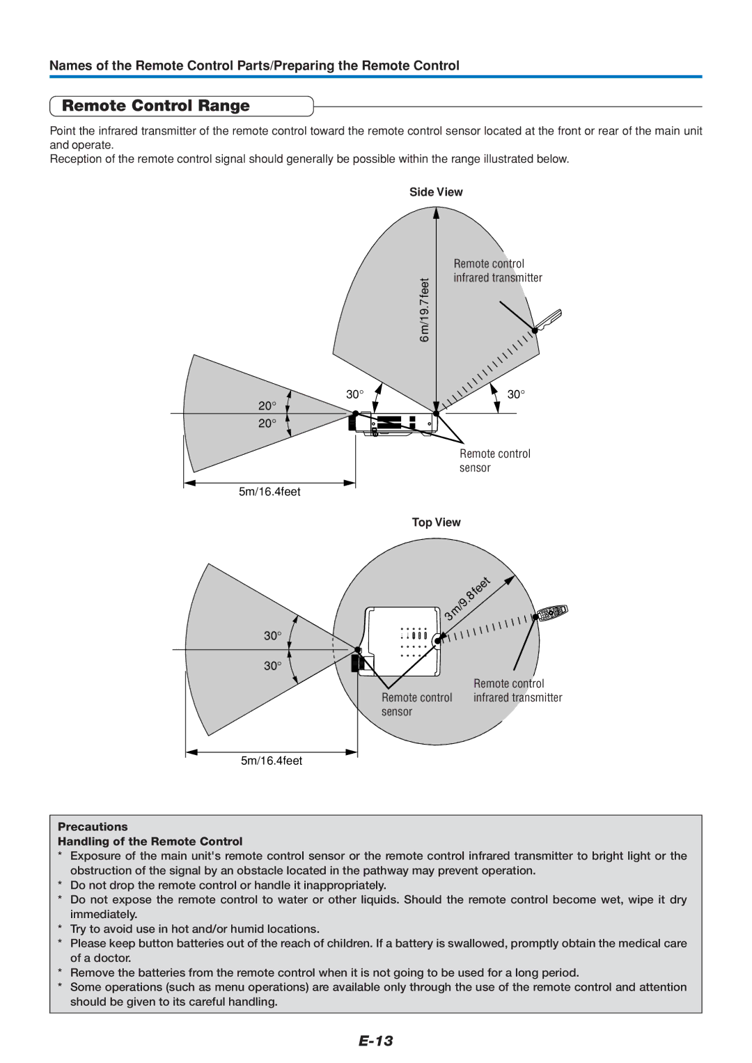 PLUS Vision U5-432 user manual Remote Control Range, Side View, 6m/19.7feet, 5m/16.4feet, Top View 