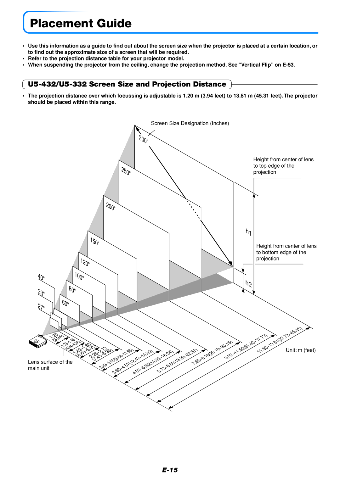 PLUS Vision user manual Placement Guide, U5-432/U5-332 Screen Size and Projection Distance 