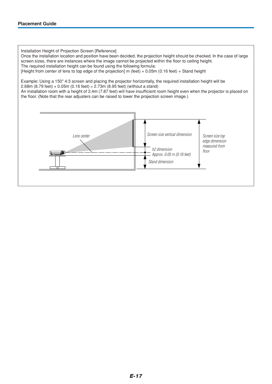 PLUS Vision U5-432 user manual Lens center 