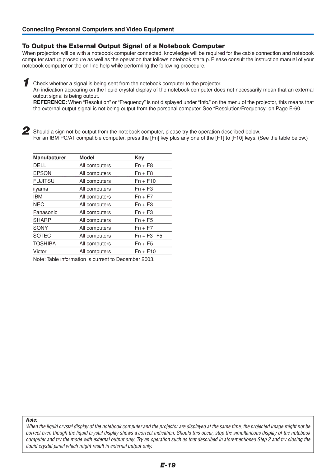 PLUS Vision U5-432 user manual To Output the External Output Signal of a Notebook Computer, Manufacturer Model Key 