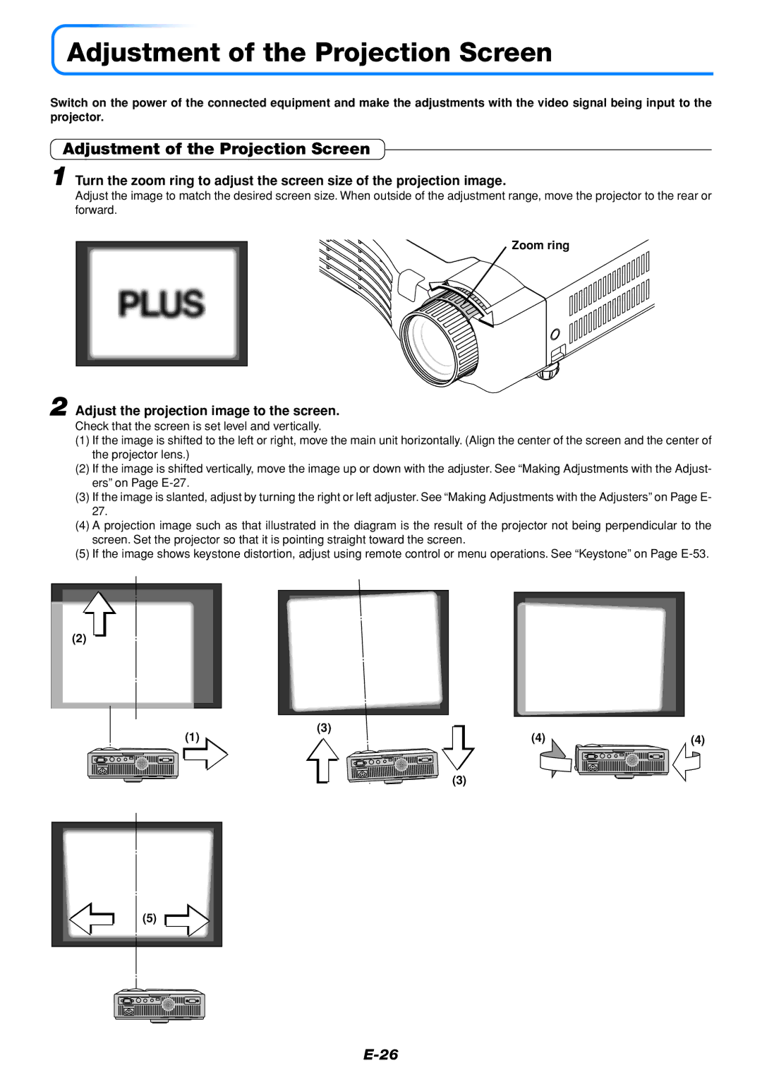 PLUS Vision U5-432 user manual Adjustment of the Projection Screen, Adjust the projection image to the screen, Zoom ring 