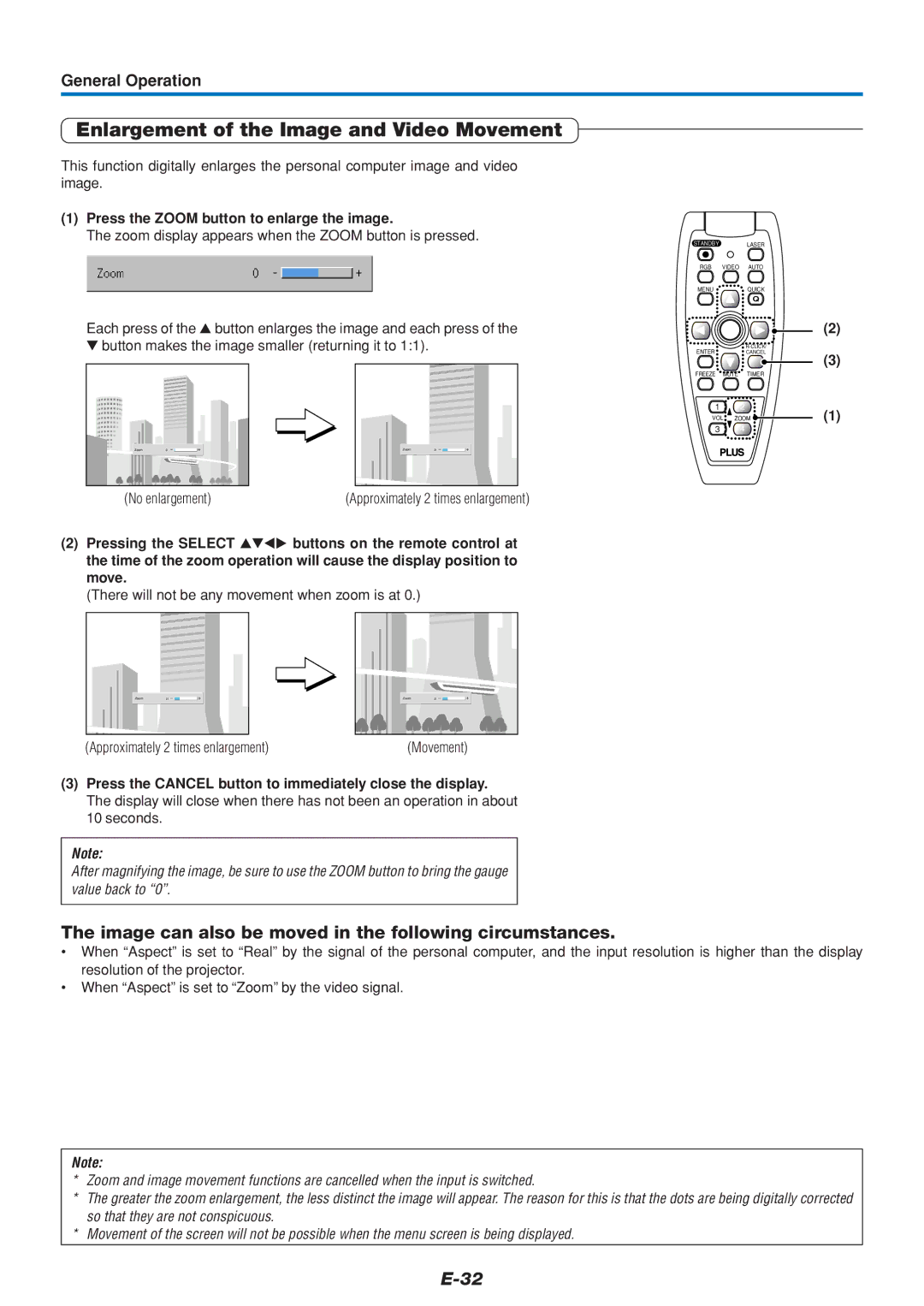 PLUS Vision U5-432 Enlargement of the Image and Video Movement, Image can also be moved in the following circumstances 