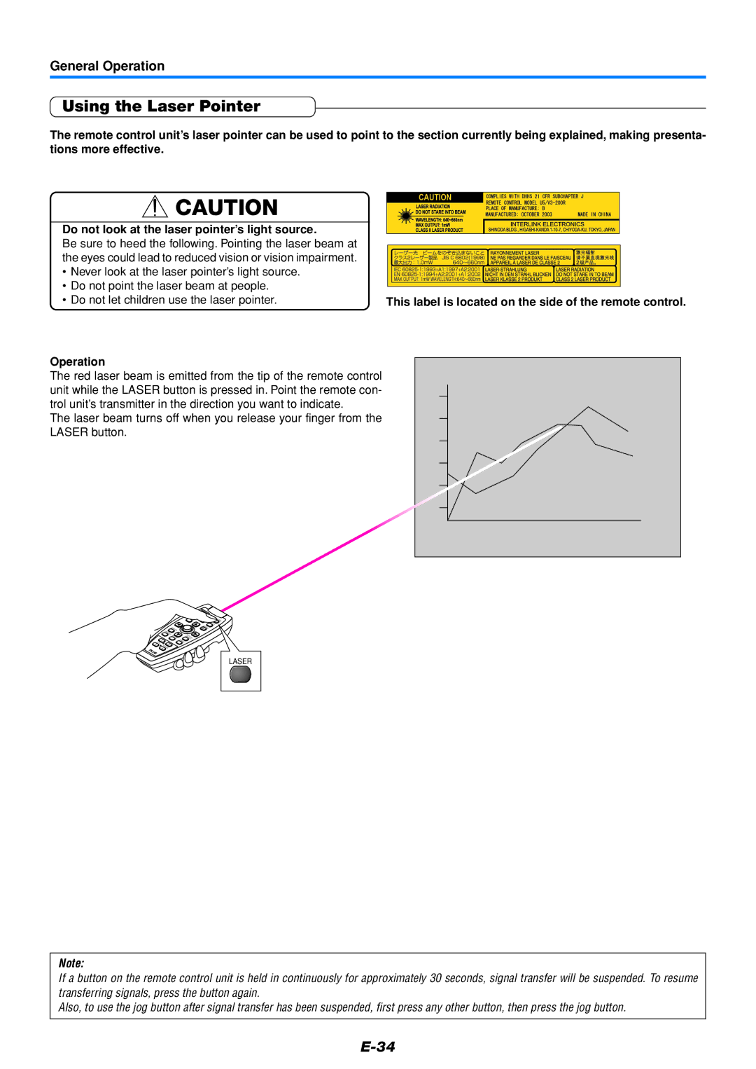 PLUS Vision U5-432 user manual Using the Laser Pointer, Operation 