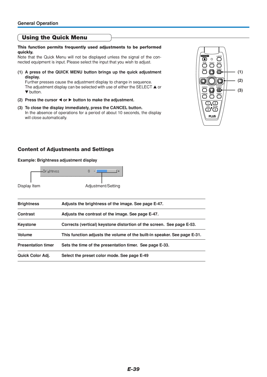 PLUS Vision U5-432 user manual Using the Quick Menu, Content of Adjustments and Settings, Volume 