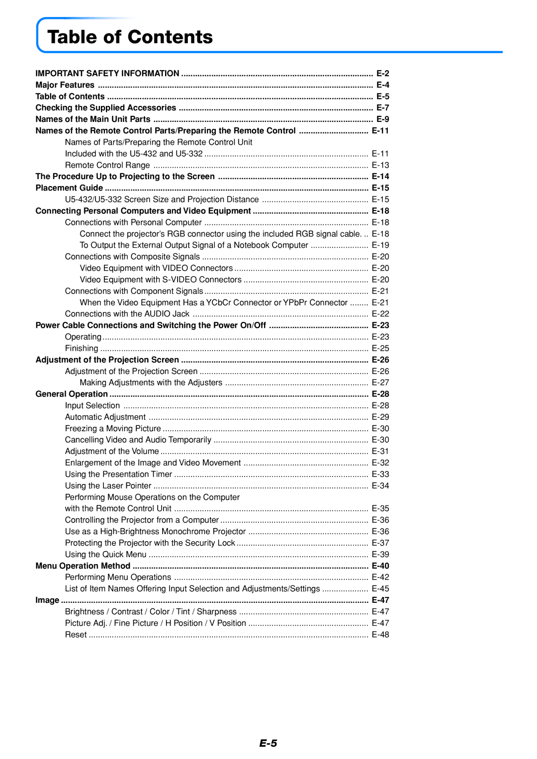 PLUS Vision U5-432 user manual Table of Contents 