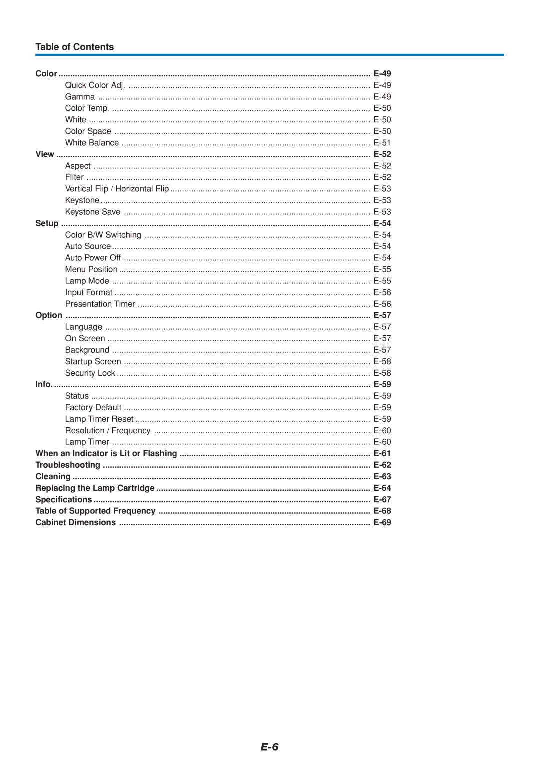 PLUS Vision U5-432 user manual Table of Contents 