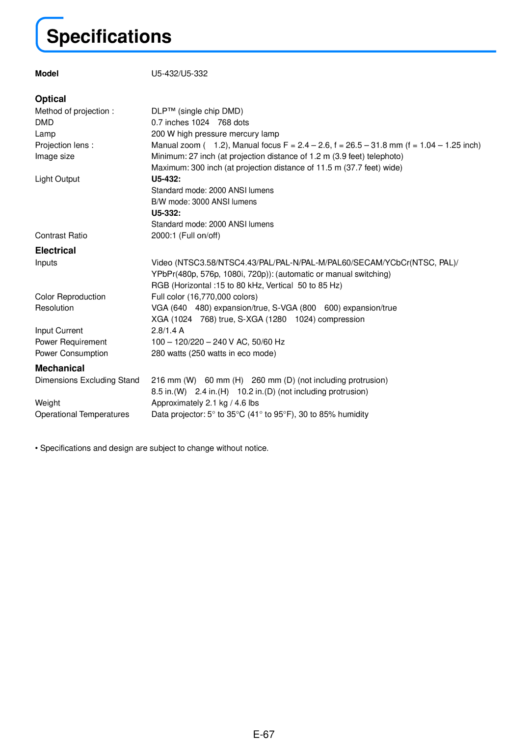 PLUS Vision U5-432 user manual Specifications, Optical, Electrical, Mechanical 