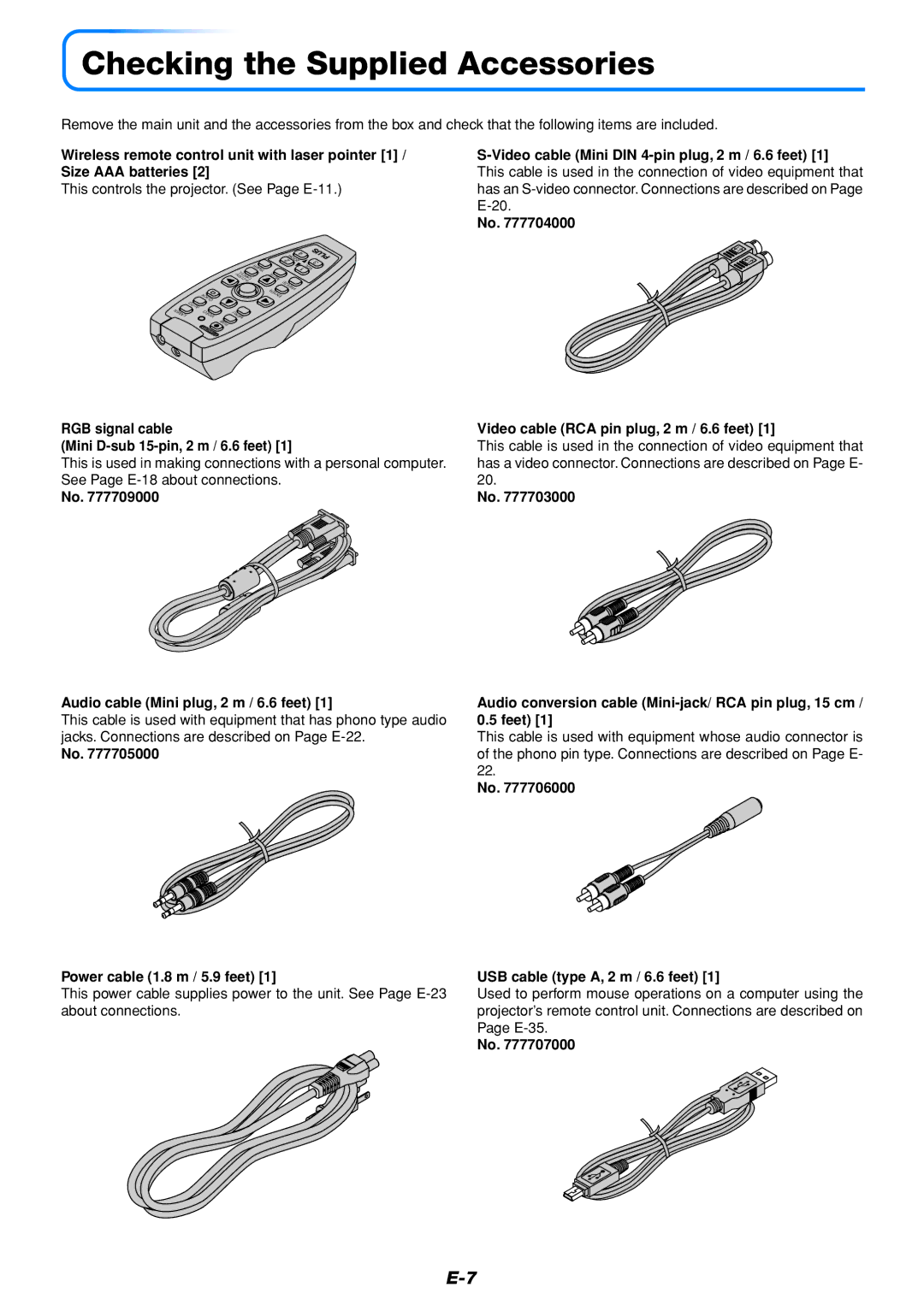 PLUS Vision U5-432 Checking the Supplied Accessories, Power cable 1.8 m / 5.9 feet, USB cable type A, 2 m / 6.6 feet 