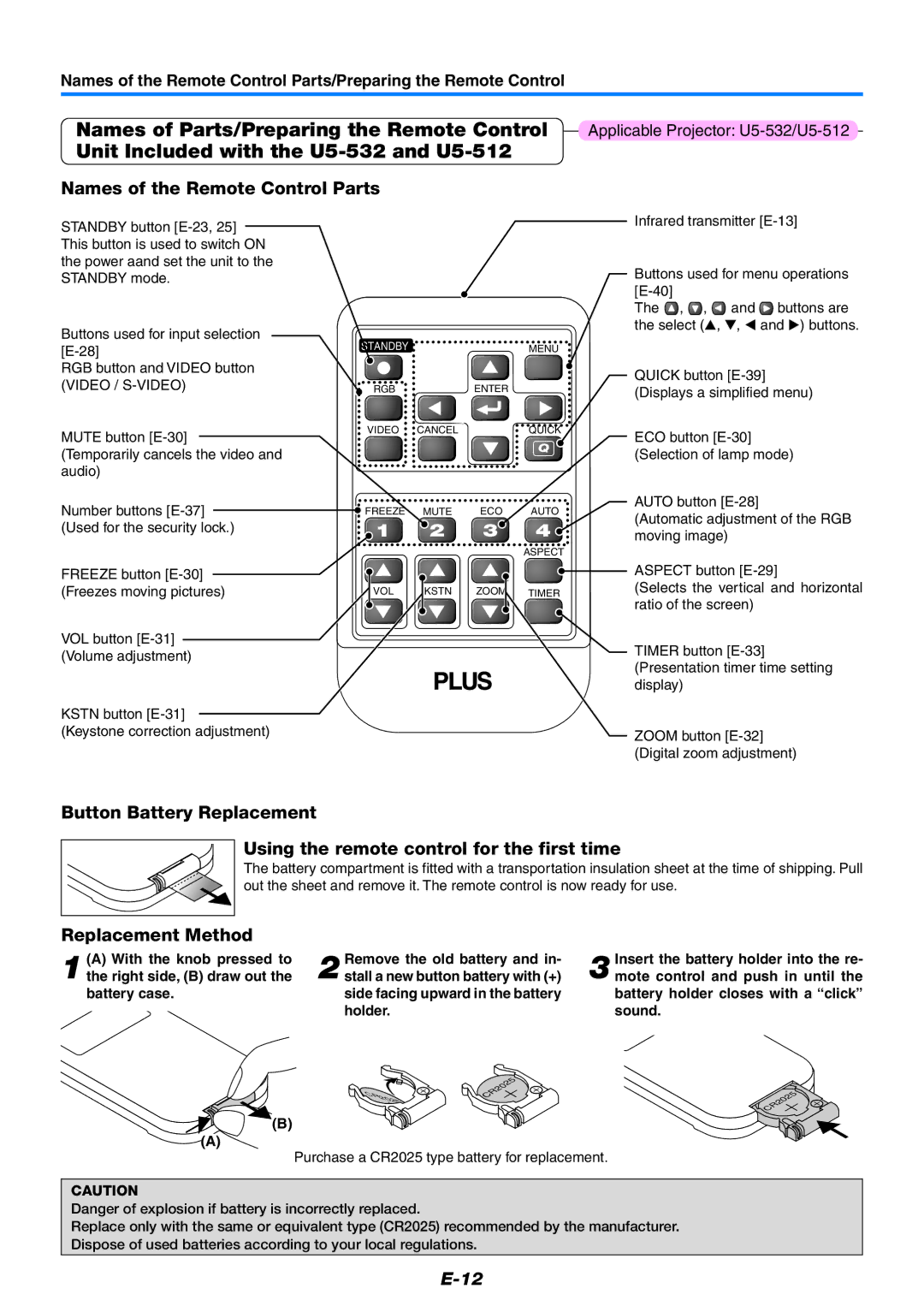 PLUS Vision U5-532, U5-632, U5-512 user manual Replacement Method, RGB button and Video button, Used for the security lock 