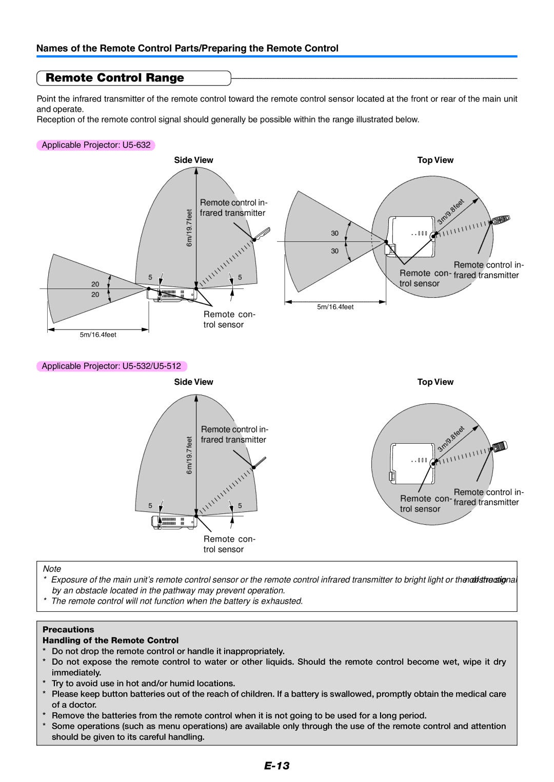 PLUS Vision U5-512, U5-632, U5-532 user manual Remote Control Range, Side View Top View 