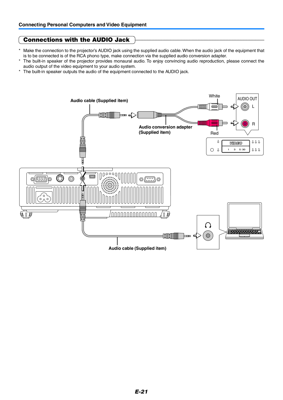 PLUS Vision U5-532, U5-632, U5-512 Connections with the Audio Jack, Audio cable Supplied item Audio conversion adapter Red 