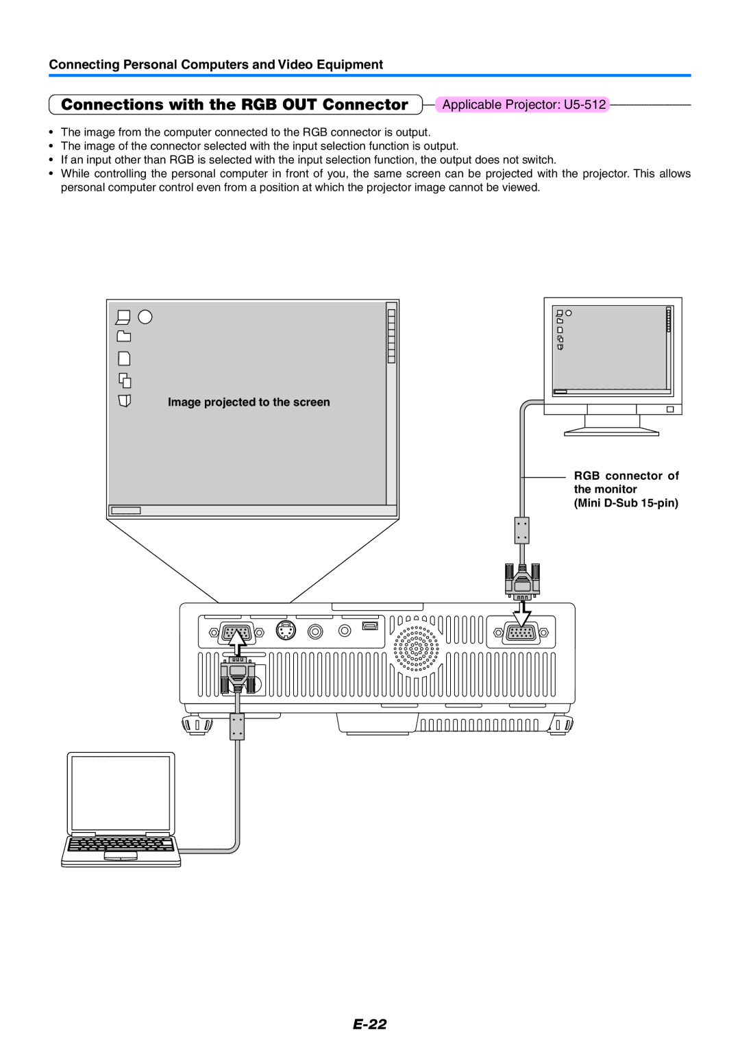 PLUS Vision U5-512, U5-632, U5-532 user manual Connecting Personal Computers and Video Equipment 