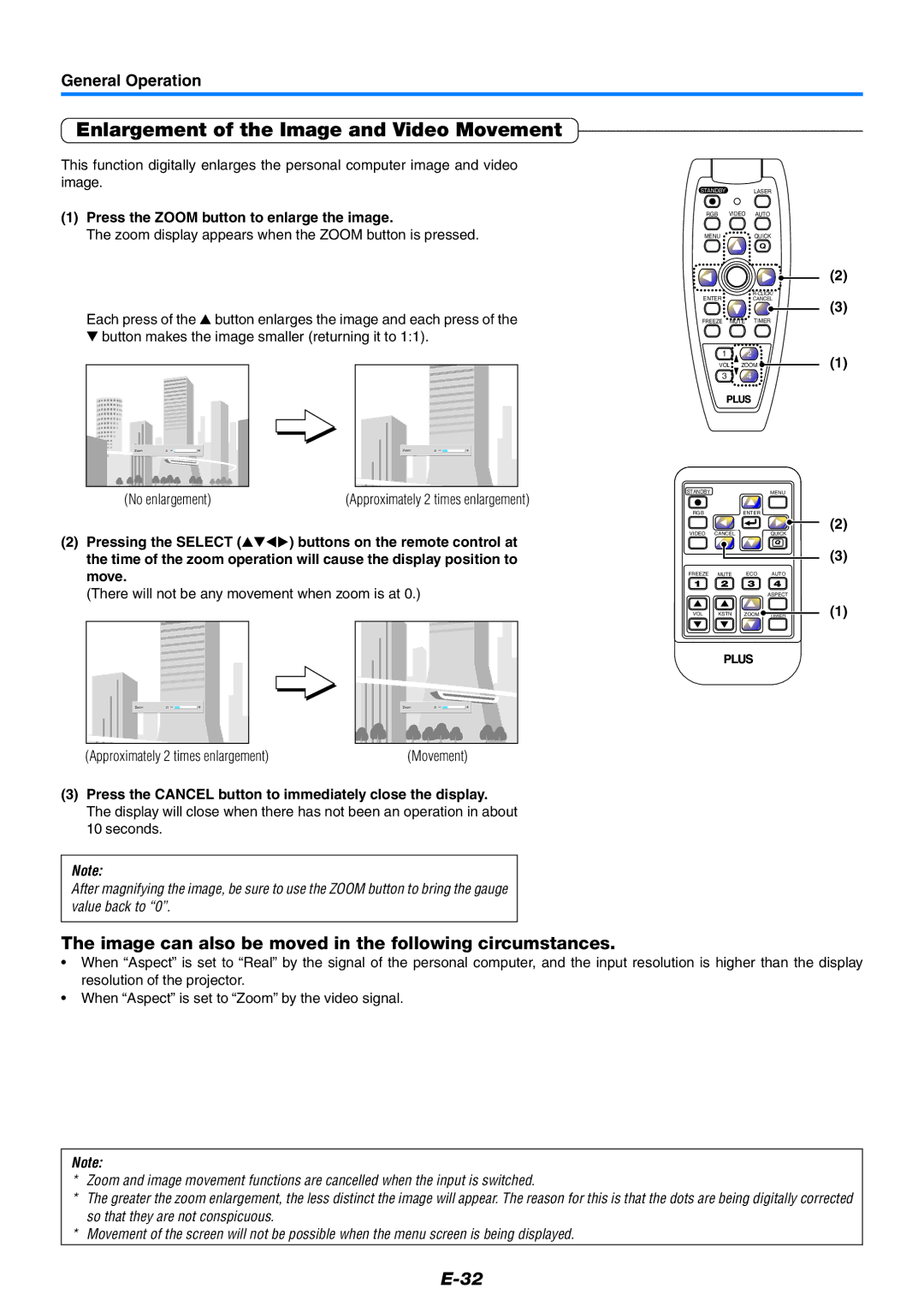 PLUS Vision U5-632 Enlargement of the Image and Video Movement, Image can also be moved in the following circumstances 