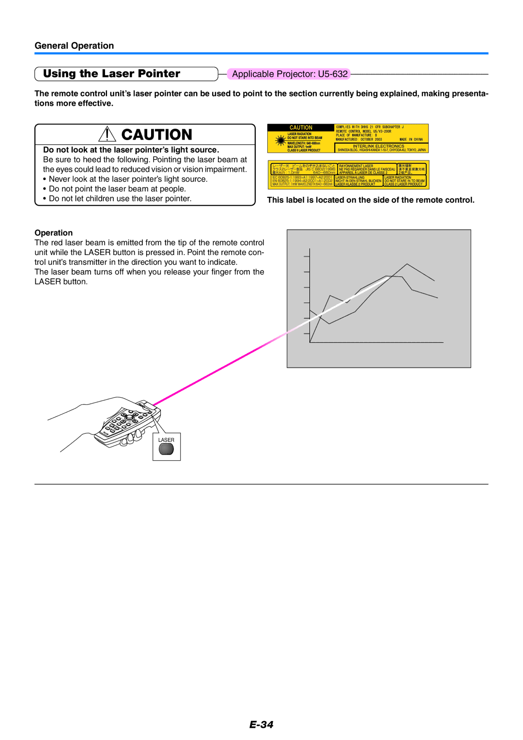 PLUS Vision U5-512, U5-632, U5-532 user manual Using the Laser Pointer, Operation 