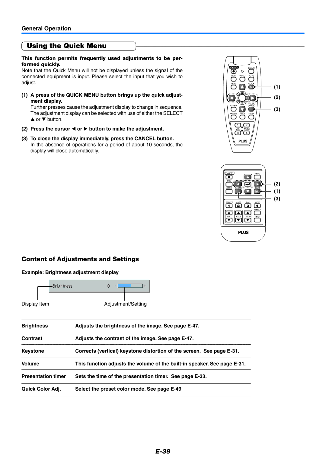 PLUS Vision U5-532, U5-632, U5-512 user manual Using the Quick Menu, Content of Adjustments and Settings, Volume 