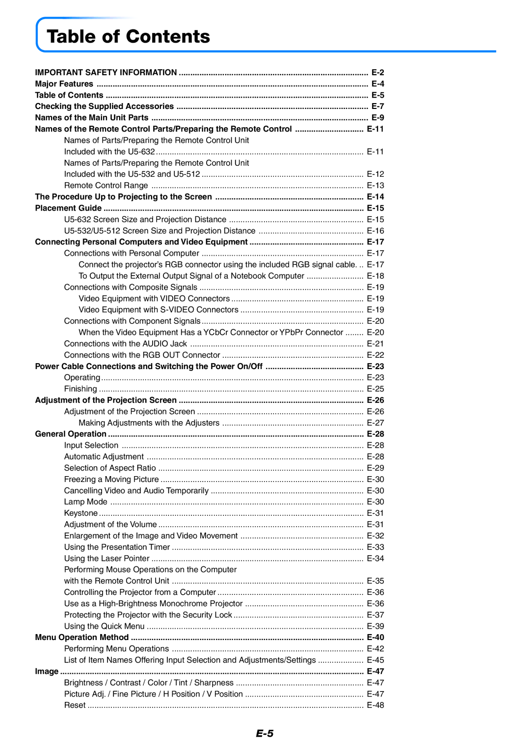 PLUS Vision U5-632, U5-532, U5-512 user manual Table of Contents 