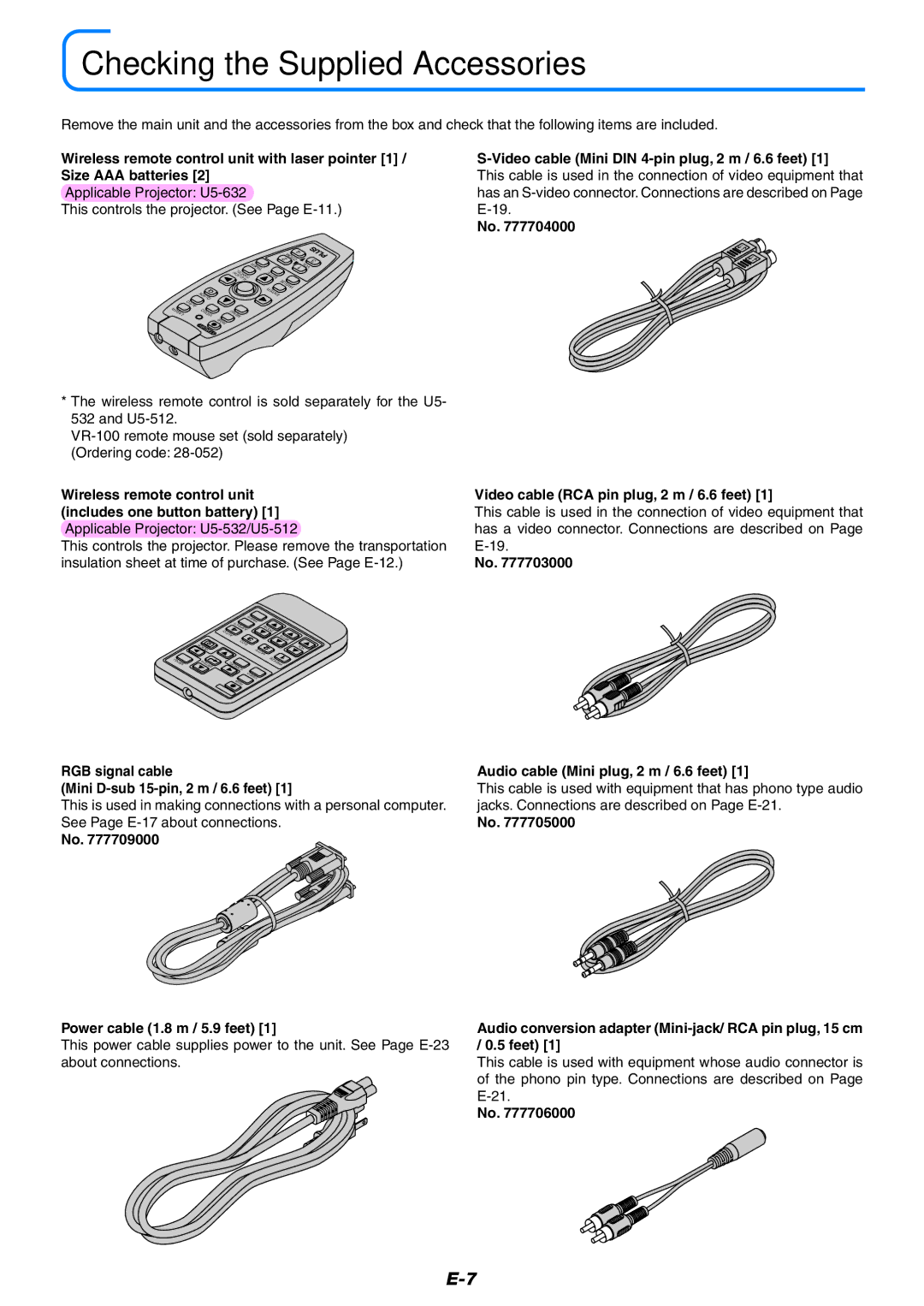 PLUS Vision U5-512, U5-632, U5-532 user manual Checking the Supplied Accessories 