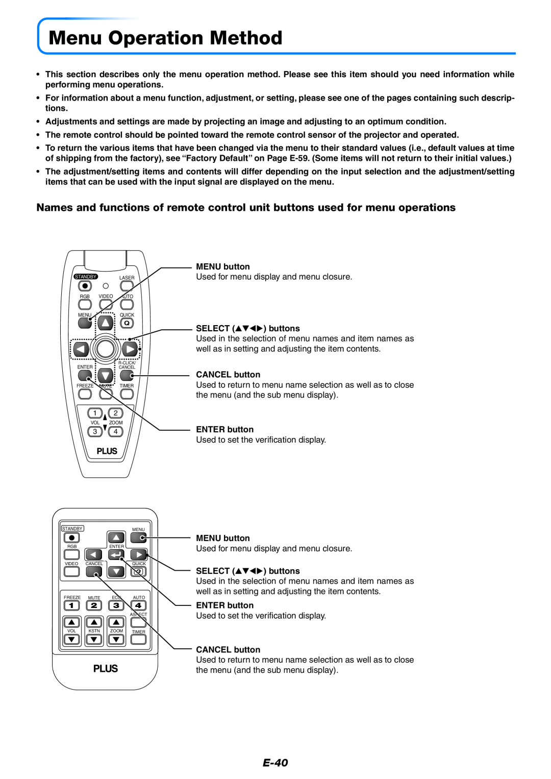 PLUS Vision U5-512, U5-632, U5-532 Menu Operation Method, E-40, MENU button, SELECT buttons, CANCEL button, ENTER button 
