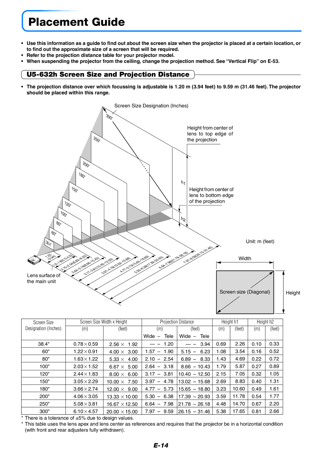 PLUS Vision user manual Placement Guide, U5-632h Screen Size and Projection Distance 