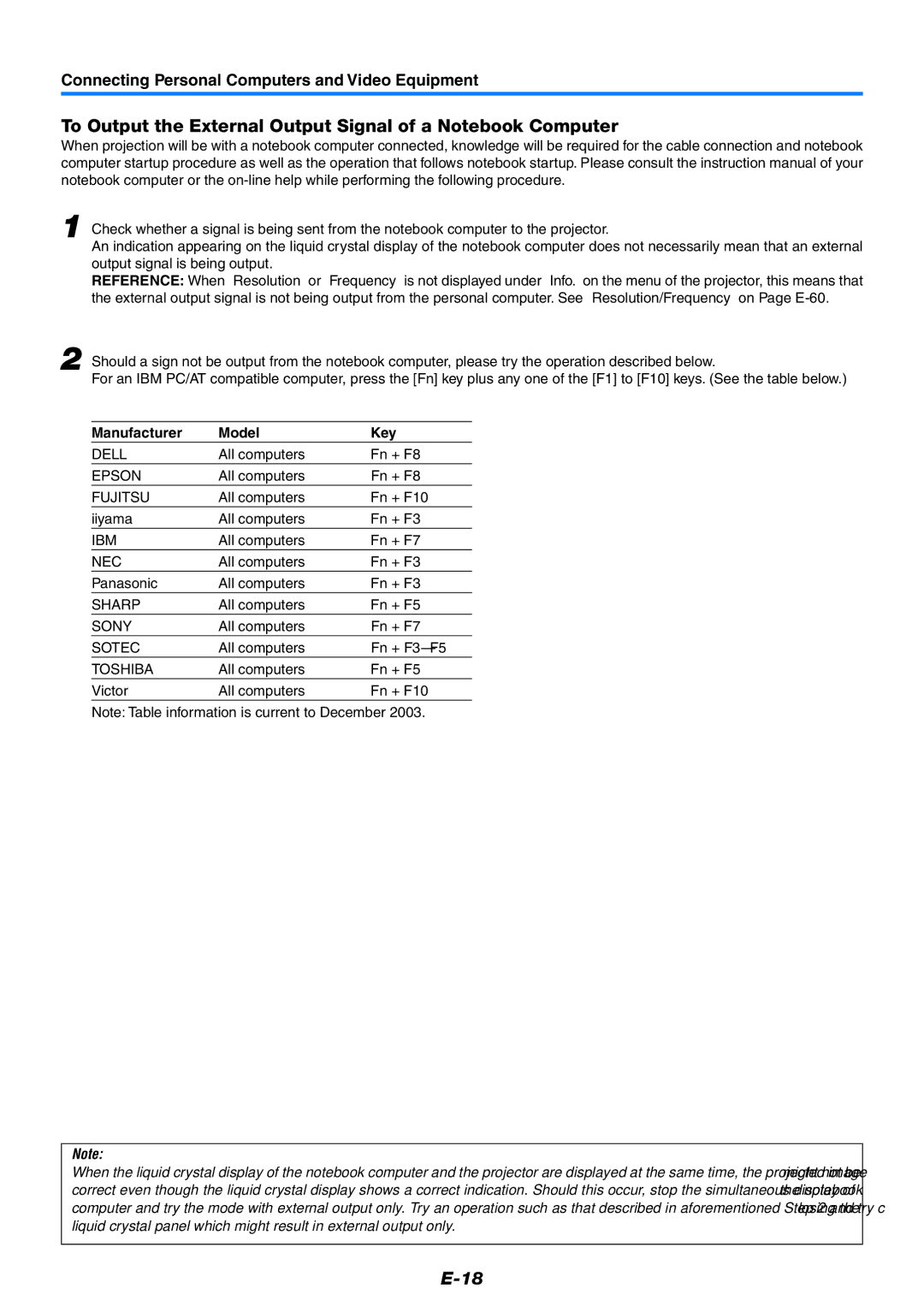 PLUS Vision U5-632h user manual To Output the External Output Signal of a Notebook Computer, Manufacturer Model Key 