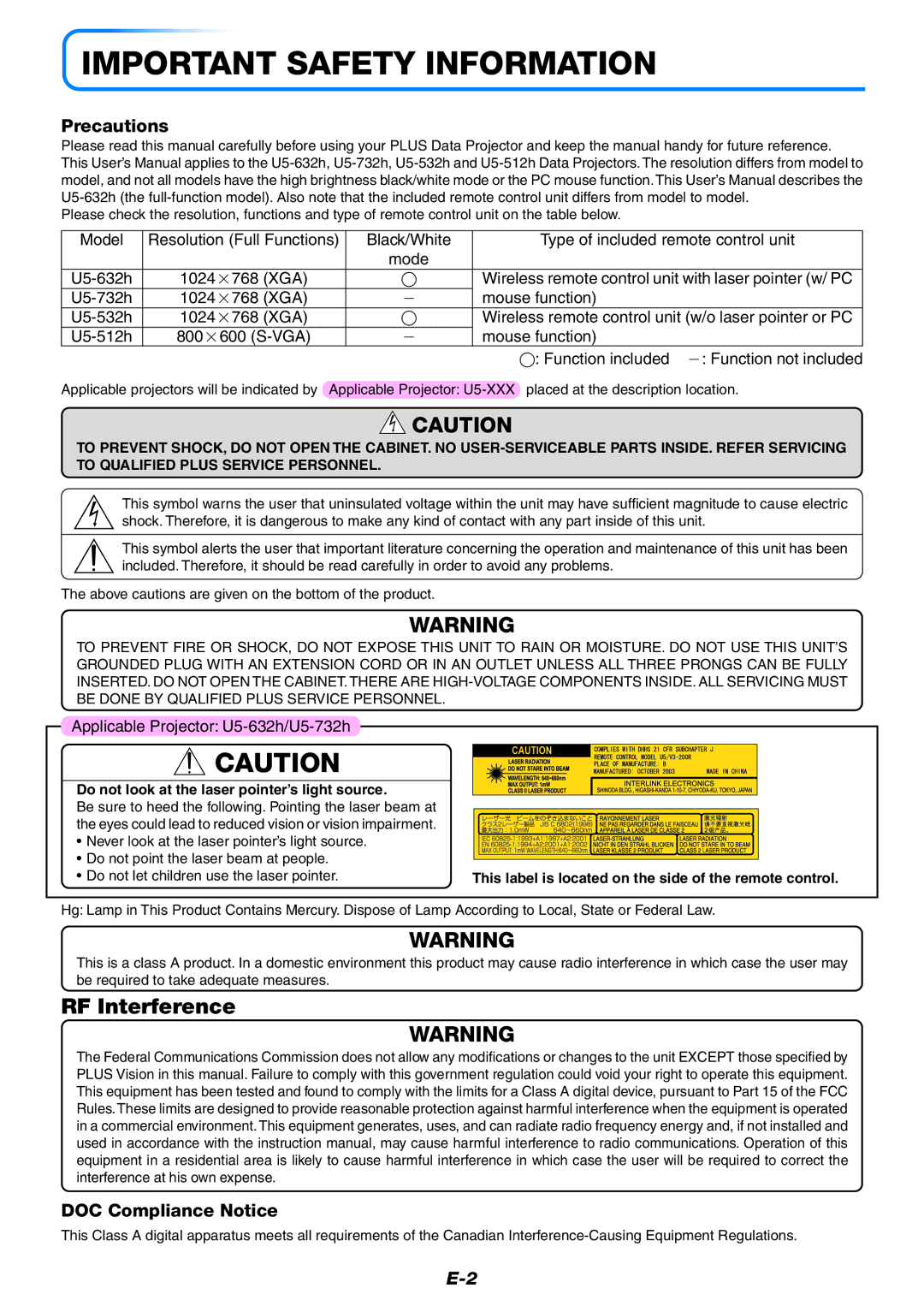 PLUS Vision U5-632h user manual Precautions, DOC Compliance Notice, Do not look at the laser pointer’s light source 