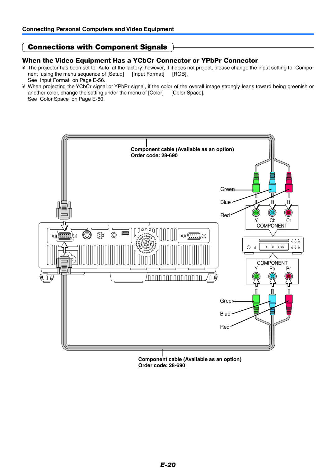 PLUS Vision U5-632h user manual Connections with Component Signals, Component cable Available as an option Order code 