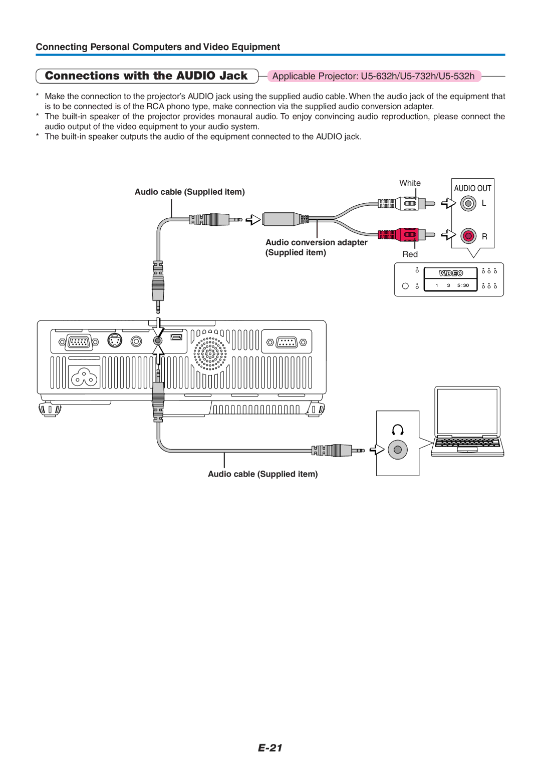 PLUS Vision U5-632h user manual Connections with the Audio Jack, Audio cable Supplied item Audio conversion adapter Red 