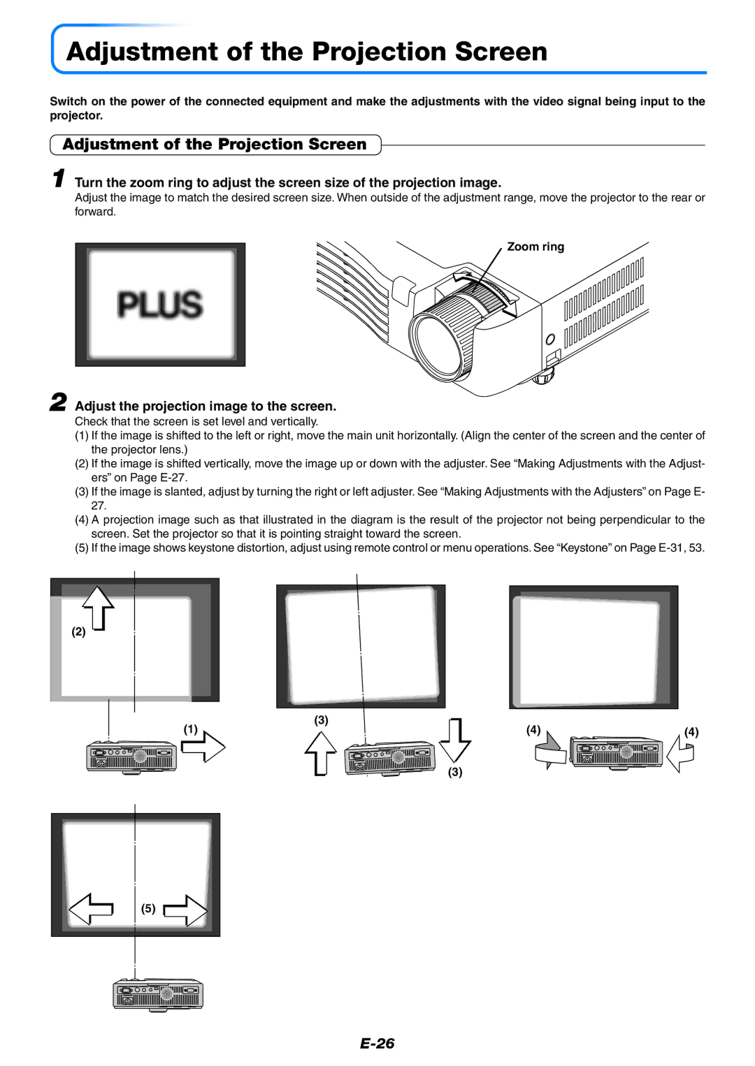 PLUS Vision U5-632h user manual Adjustment of the Projection Screen, Adjust the projection image to the screen, Zoom ring 