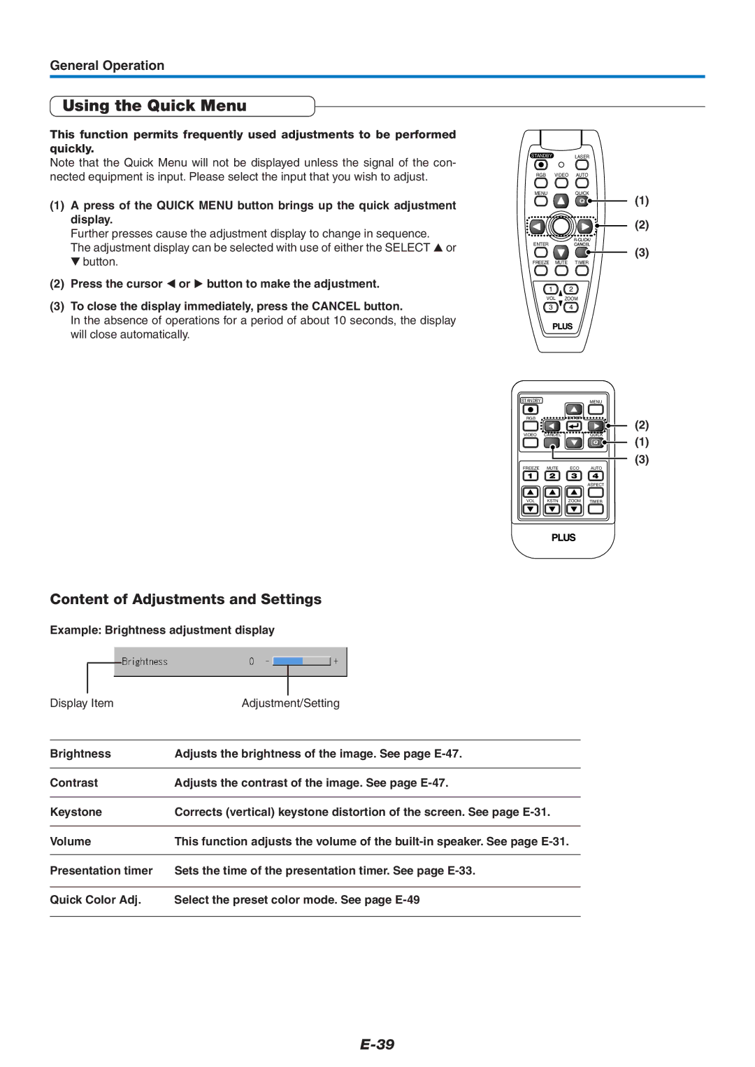 PLUS Vision U5-632h user manual Using the Quick Menu, Content of Adjustments and Settings, Volume 