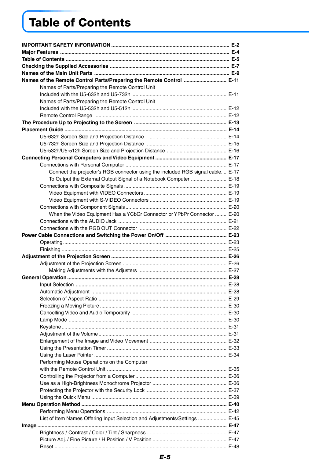 PLUS Vision U5-632h user manual Table of Contents 