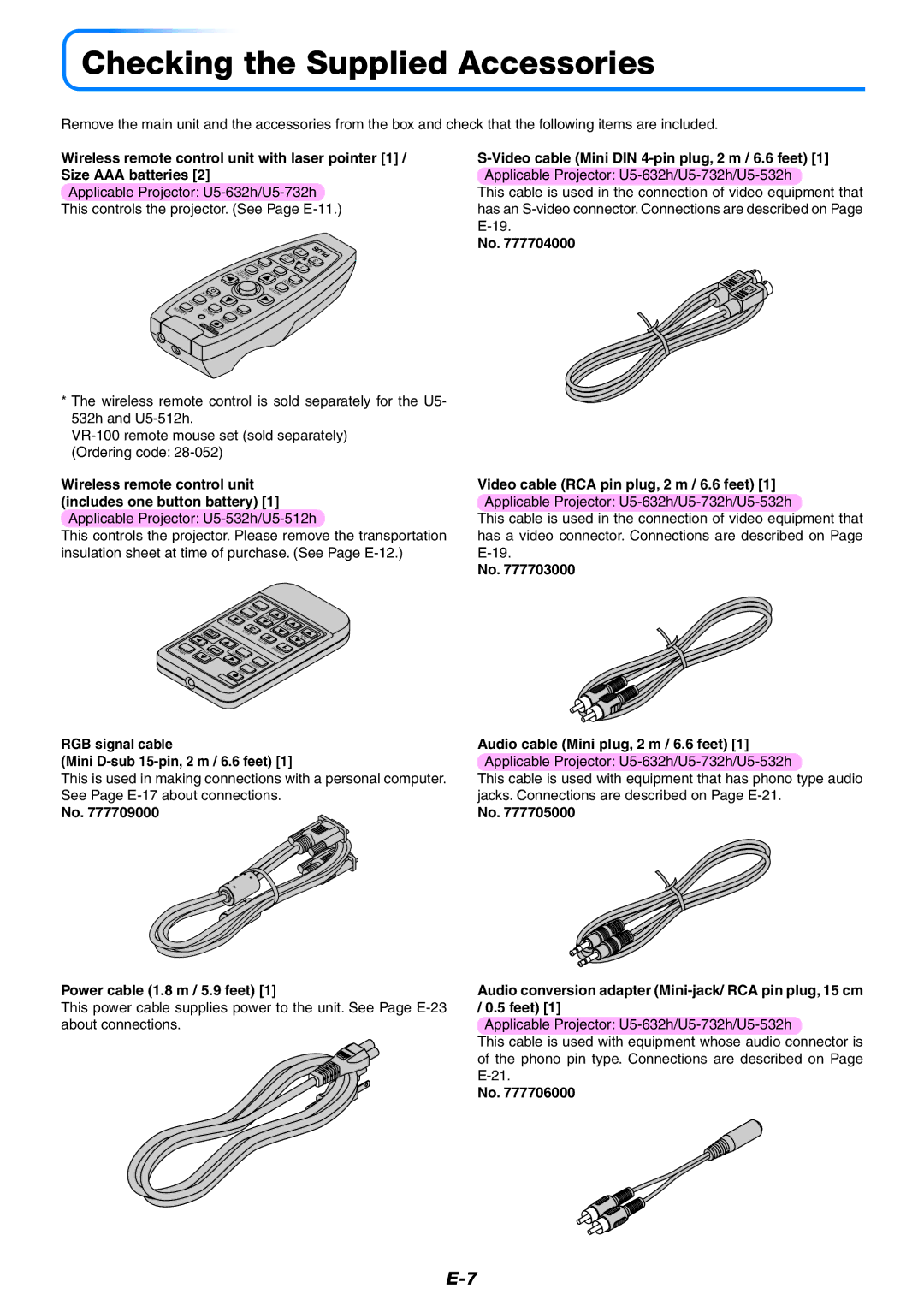 PLUS Vision U5-632h Checking the Supplied Accessories, Applicable Projector U5-532h/U5-512h, Power cable 1.8 m / 5.9 feet 