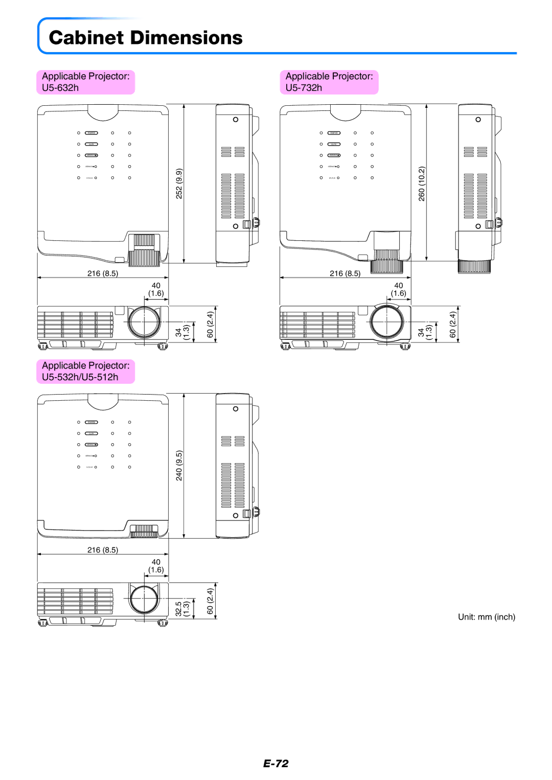 PLUS Vision U5-632h user manual Cabinet Dimensions, Unit mm inch 